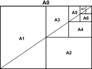 reference_iso_paper_size